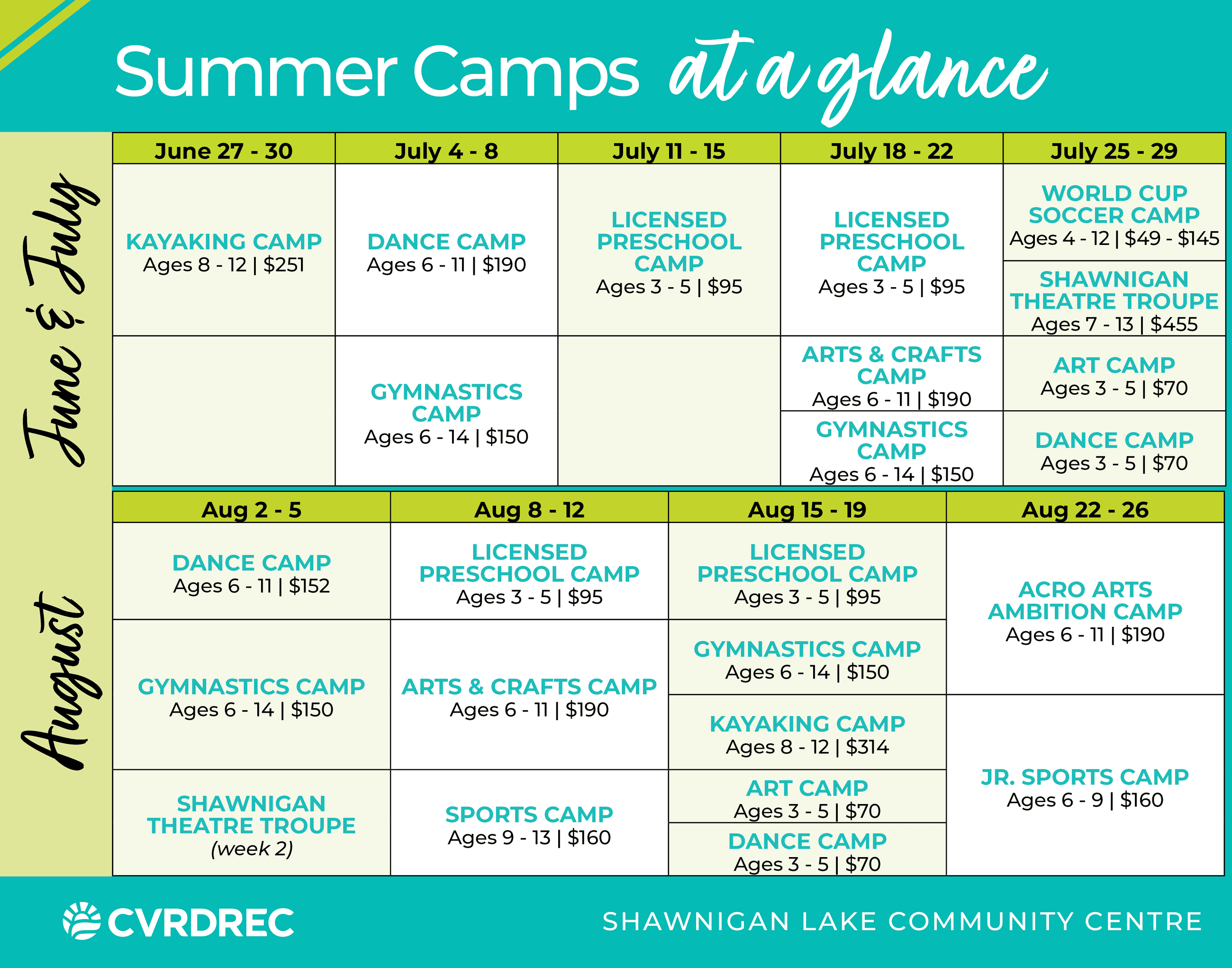 SLCC - Summer Camps at a Glance 2022
