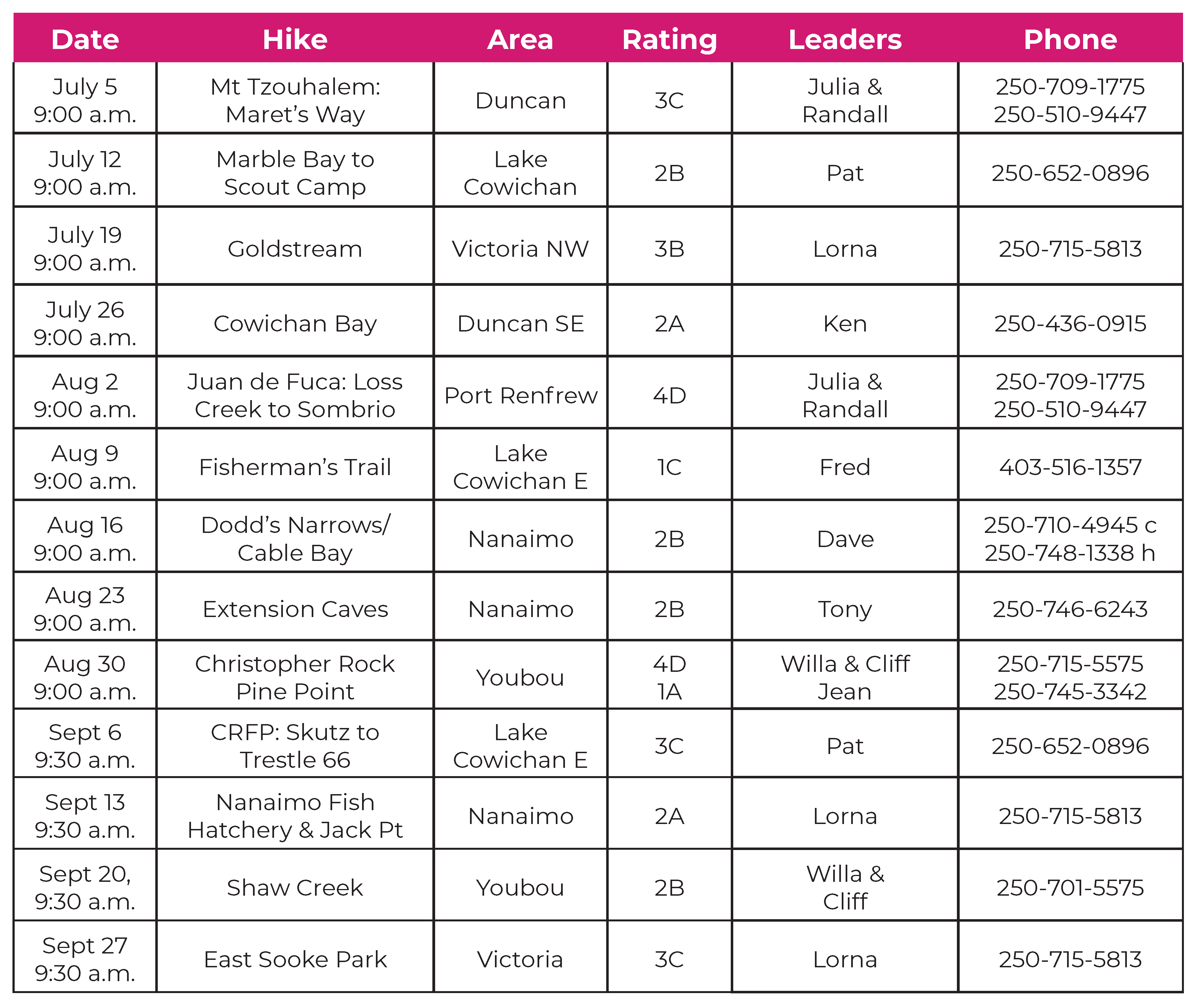 CLR Summer 2023 - Retreads schedule