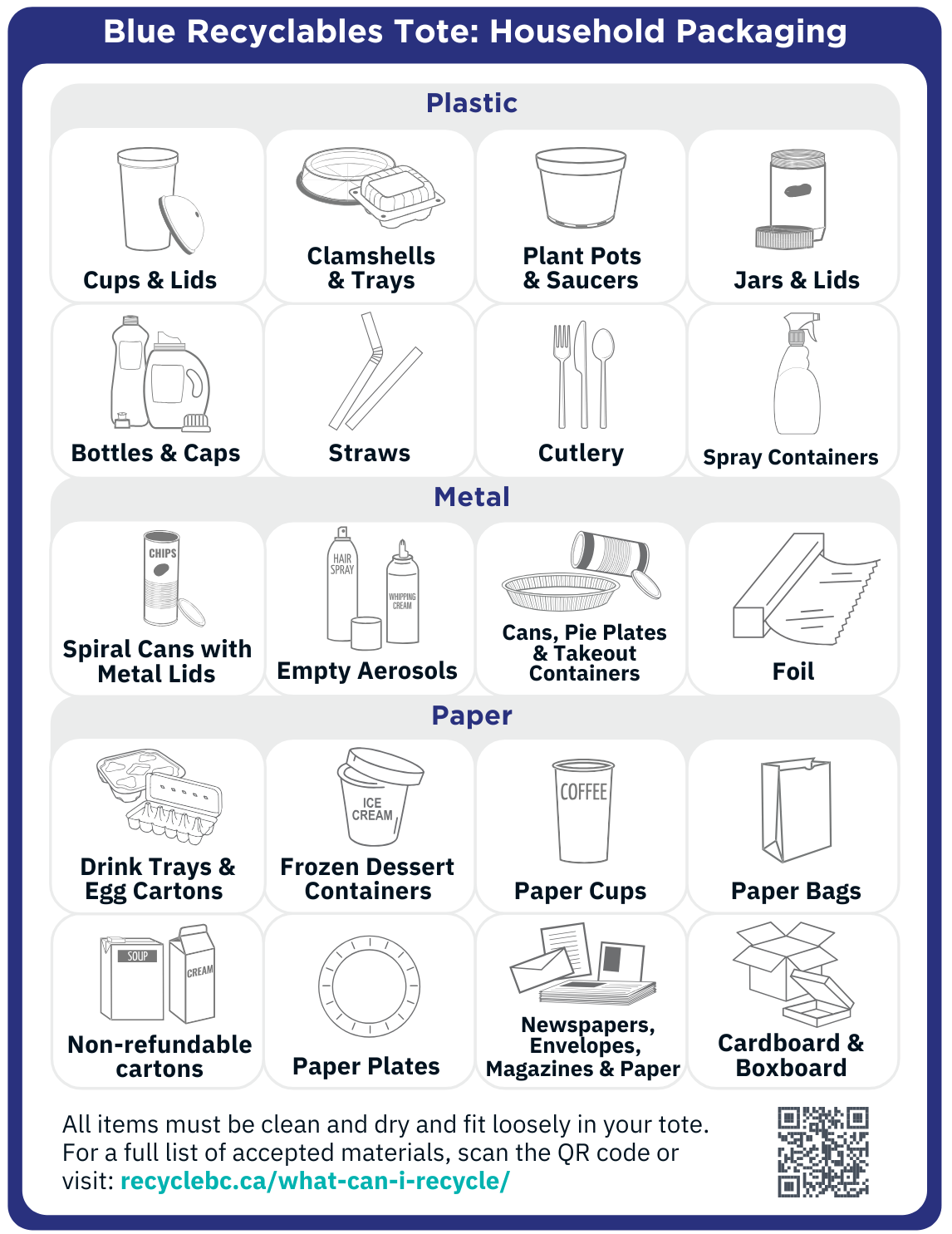 Recyclables